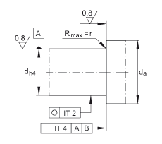 推力角接觸球軸承 BSB030062-2RS-T, 單向，接觸角 a = 60°，限制公差，兩側(cè)唇密封