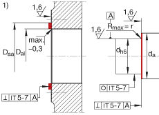 角接觸球軸承單元 ZKLR1547-2RS, 雙向，螺釘安裝，兩側(cè)唇密封