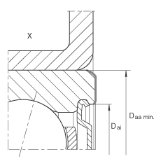 角接觸球軸承單元 ZKLR1547-2RS, 雙向，螺釘安裝，兩側(cè)唇密封