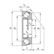 推力調(diào)心滾子軸承 29240-E1-MB, 根據(jù) DIN 728/ISO 104 標(biāo)準(zhǔn)的主要尺寸，單向，可分離