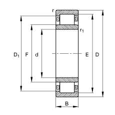 圓柱滾子軸承 NU1076-M1, 根據(jù) DIN 5412-1 標(biāo)準(zhǔn)的主要尺寸, 非定位軸承, 可分離, 帶保持架