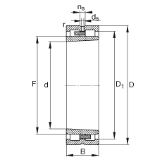 圓柱滾子軸承 NNU4980-S-K-M-SP, 根據(jù) DIN 5412-4 標(biāo)準(zhǔn)的主要尺寸, 非定位軸承, 雙列，帶錐孔，錐度 1:12 ，可分離, 帶保持架，減小的徑向內(nèi)部游隙，限制公差