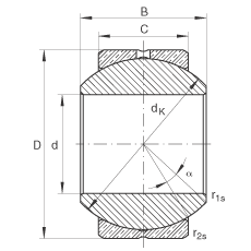 關(guān)節(jié)軸承 GE20-PB, 根據(jù) DIN ISO 12 240-1 標(biāo)準(zhǔn)，尺寸系列 K，需維護(hù)