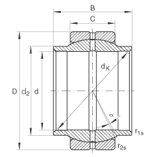 關(guān)節(jié)軸承 GE200-LO, 根據(jù) DIN ISO 12 240-1 標(biāo)準(zhǔn)，需維護(hù)