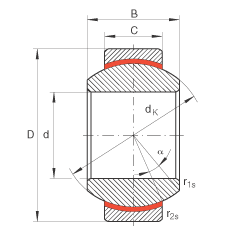 關(guān)節(jié)軸承 GE8-FW, 根據(jù) DIN ISO 12 240-1 標(biāo)準(zhǔn)，免維護(hù)