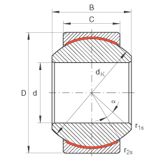 關(guān)節(jié)軸承 GE6-PW, 根據(jù) DIN ISO 12 240-1 標(biāo)準(zhǔn)，尺寸系列 K，免維護(hù)