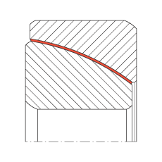 角接觸關節(jié)軸承 GE140-SW, 根據 DIN ISO 12 240-2 標準，免維護