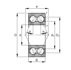 角接觸球軸承 3008-B-TVH, 雙列，接觸角 α = 25°