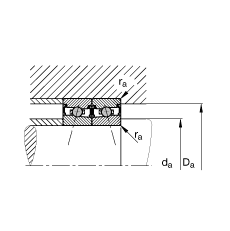 主軸軸承 HCS71912-E-T-P4S, 調(diào)節(jié)，成對或單元安裝，接觸角 α = 25°，兩側(cè)唇密封，非接觸，限制公差