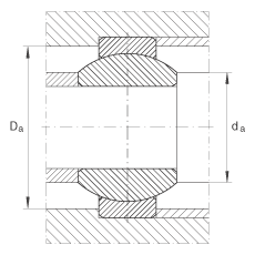 關節(jié)軸承 GE8-FO, 根據(jù) DIN ISO 12 240-1 標準，需維護