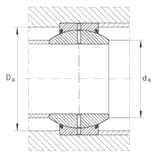 關(guān)節(jié)軸承 GE280-FO-2RS, 根據(jù) DIN ISO 12 240-1 標(biāo)準(zhǔn), 需維護(hù)，兩側(cè)唇密封