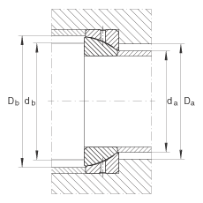 角接觸關(guān)節(jié)軸承 GE55-SX, 根據(jù) DIN ISO 12 240-2 標(biāo)準(zhǔn)，需維護(hù)