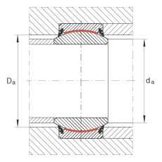 關(guān)節(jié)軸承 GE45-UK-2RS, 根據(jù) DIN ISO 12 240-1 標(biāo)準(zhǔn), 免維護(hù)，兩側(cè)唇密封