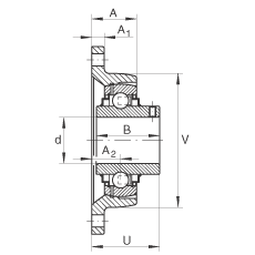 軸承座單元 RCJTY55, 帶兩個(gè)螺栓孔的法蘭的軸承座單元，鑄鐵， 內(nèi)圈帶平頭螺釘， R 型密封