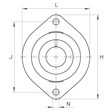 軸承座單元 FLCTE30, 帶兩個螺栓孔的法蘭的軸承座單元，鑄鐵， 偏心鎖圈， P 型密封，無再潤滑結(jié)構(gòu)