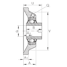 軸承座單元 RCJL35-N, 帶四個螺栓孔的法蘭的鑄鐵軸承座，浮動軸承，內(nèi)圈有驅(qū)動槽，R 型密封